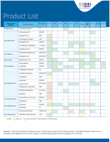 CSBU-ProductList-2021 (1).pdf
